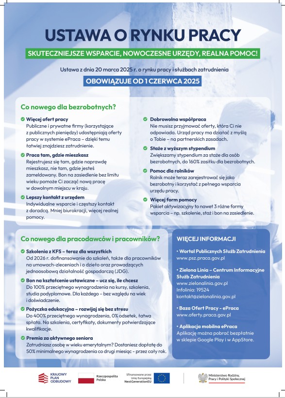 Zdjęcie artykułu Nowa ustawa o rynku pracy i zatrudnianiu cudzoziemców